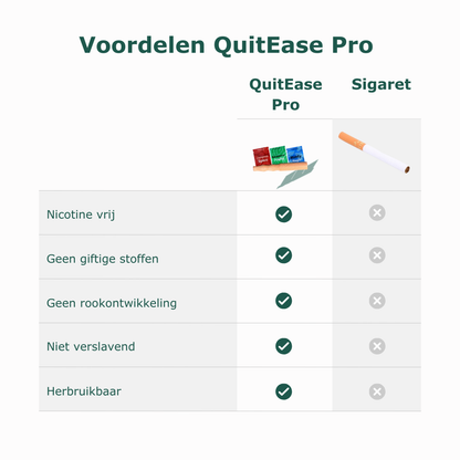 QuitEase Pro - Stop met roken/vapen
