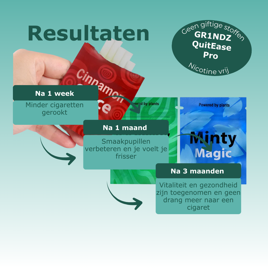 QuitEase Pro - Stop met roken/vapen