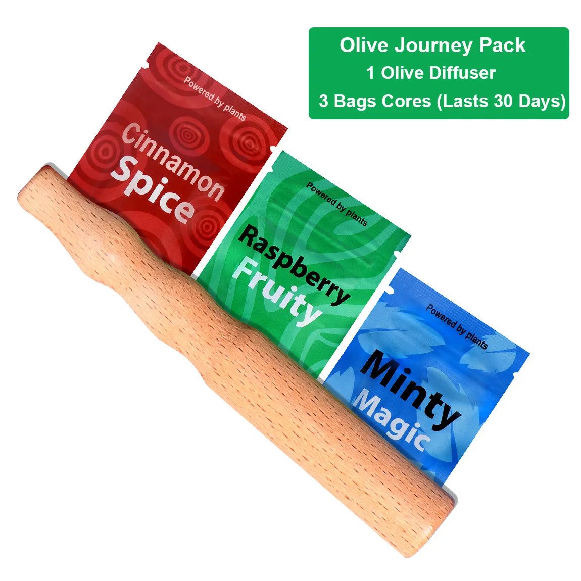 QuitEase Pro - Stop met roken/vapen