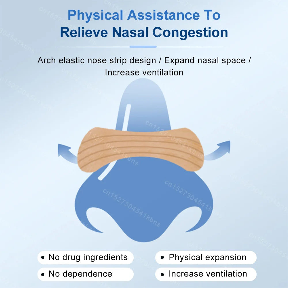 AirFlow Strips - 35% meer adem