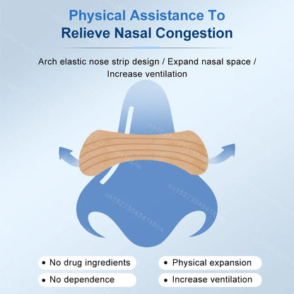 AirFlow Strips - 35% meer adem