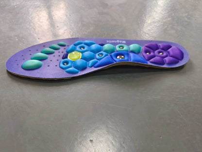 SoleRelief Pro – Magnetic Support Insoles