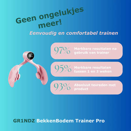 BekkenBodem Trainer Pro