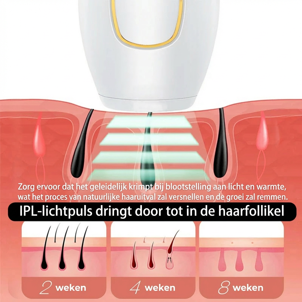 LumiSkin Pro – Advanced LED Skin Therapy